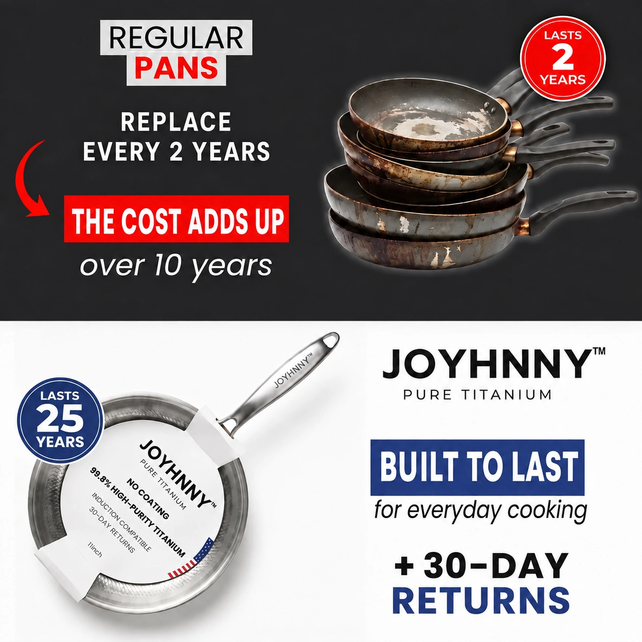 JOYHNNY™ titanium pan product detail 6