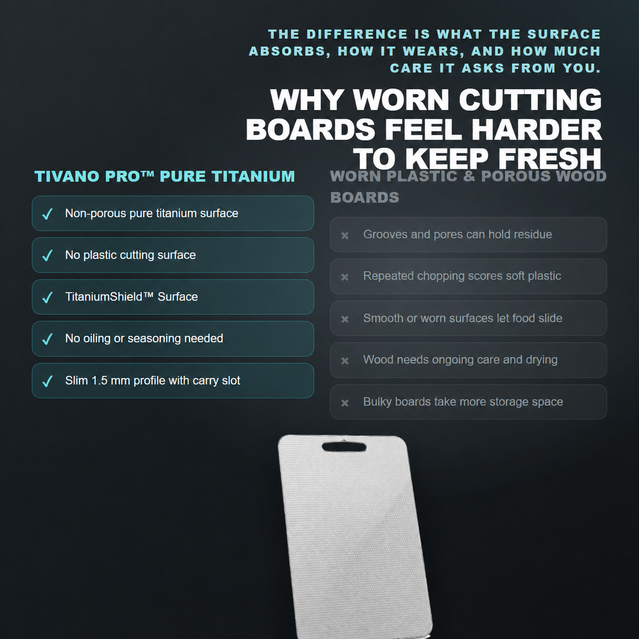 Tivano Pro titanium compared with worn plastic and wood boards